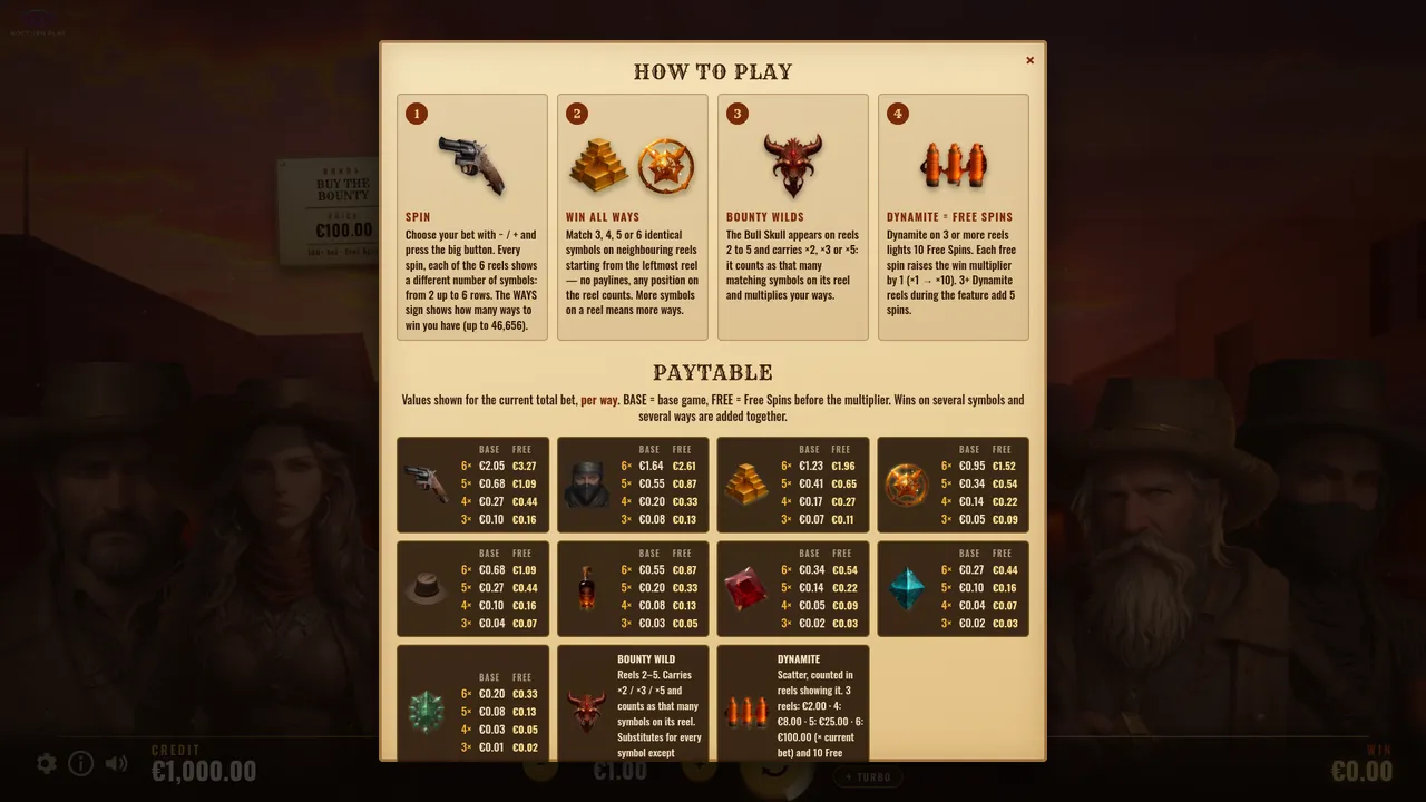 Gold Rush Outlaws 배당표