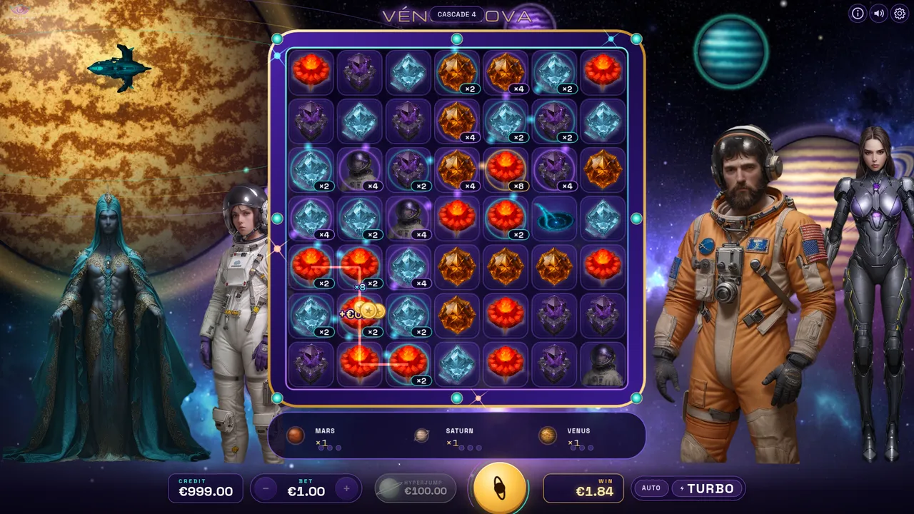 Vénus Nova orbital ring multipliers on the grid after cascades